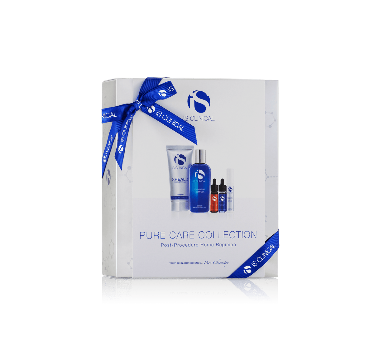 iS Clinical after care kit